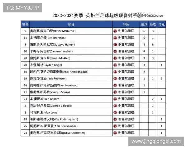英超下赛季时间，揭秘2024-25赛季的足球盛宴