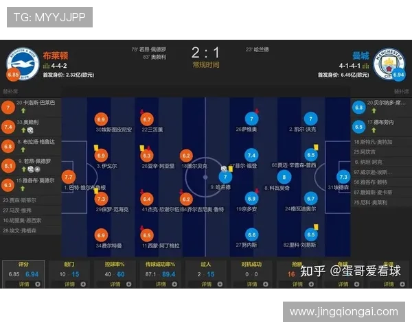 英超12轮曼城比赛时间安排